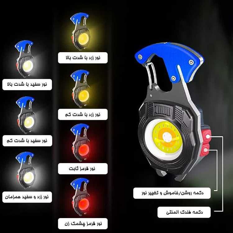 چراغقوه جیبی چندکاره W5147 آبی با فندک و ابزار داخلی